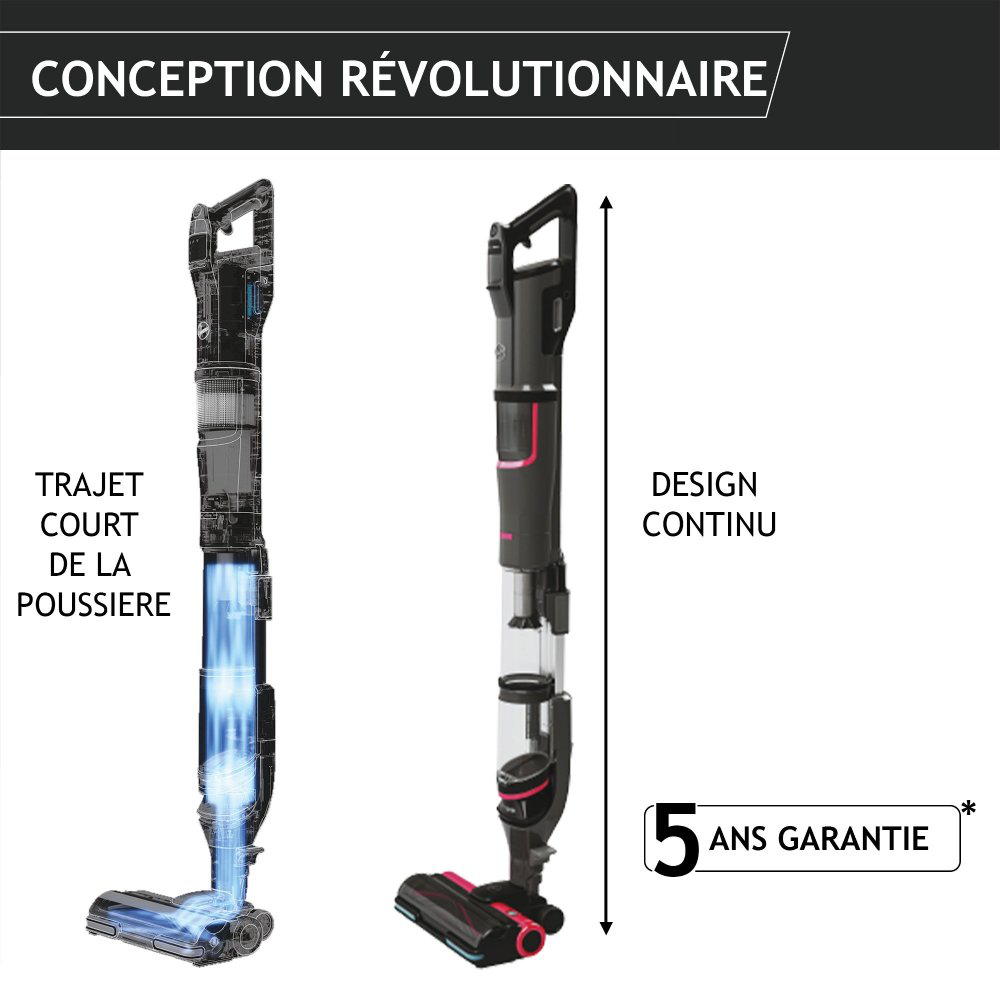 hoover-onepwr-hfx-hfx10h-011-aspirateur-balai-sans-fil-pliable image 2