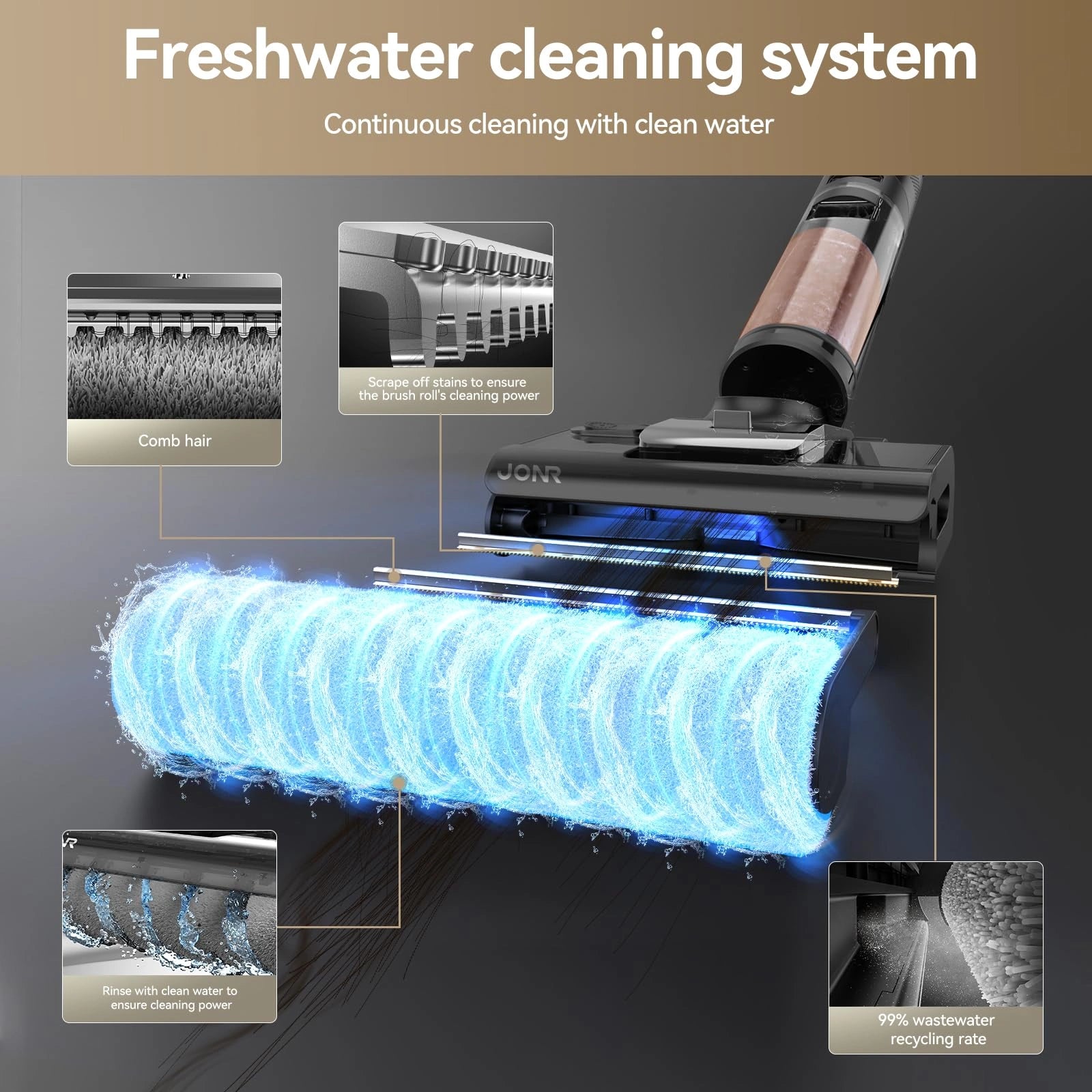 jonr-ed12-pro-max-aspirateur-laveur-17000-pa-eau-chaude image 4