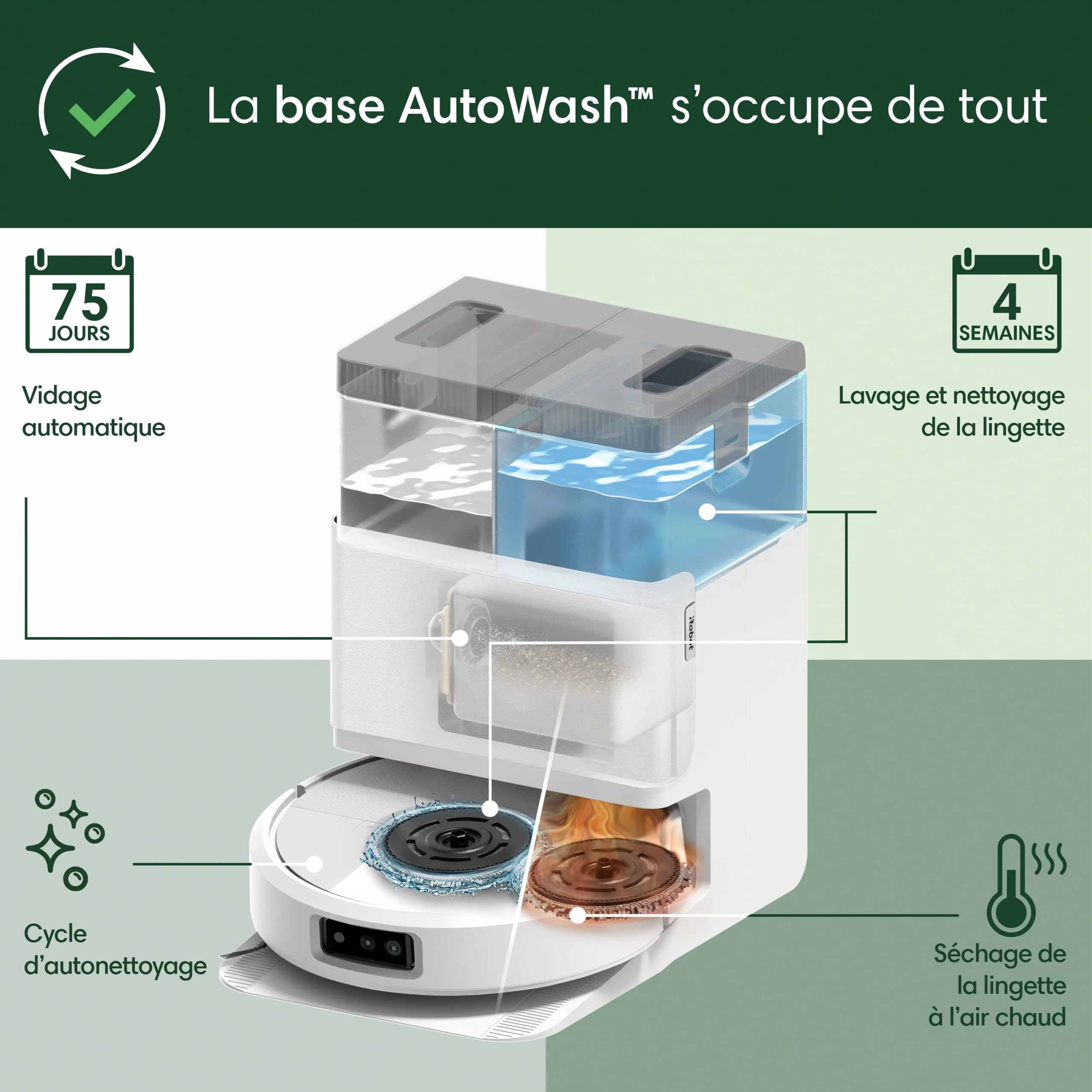 irobot-roomba-plus-505-combo-robot-aspirateur-laveur-blanc image 5